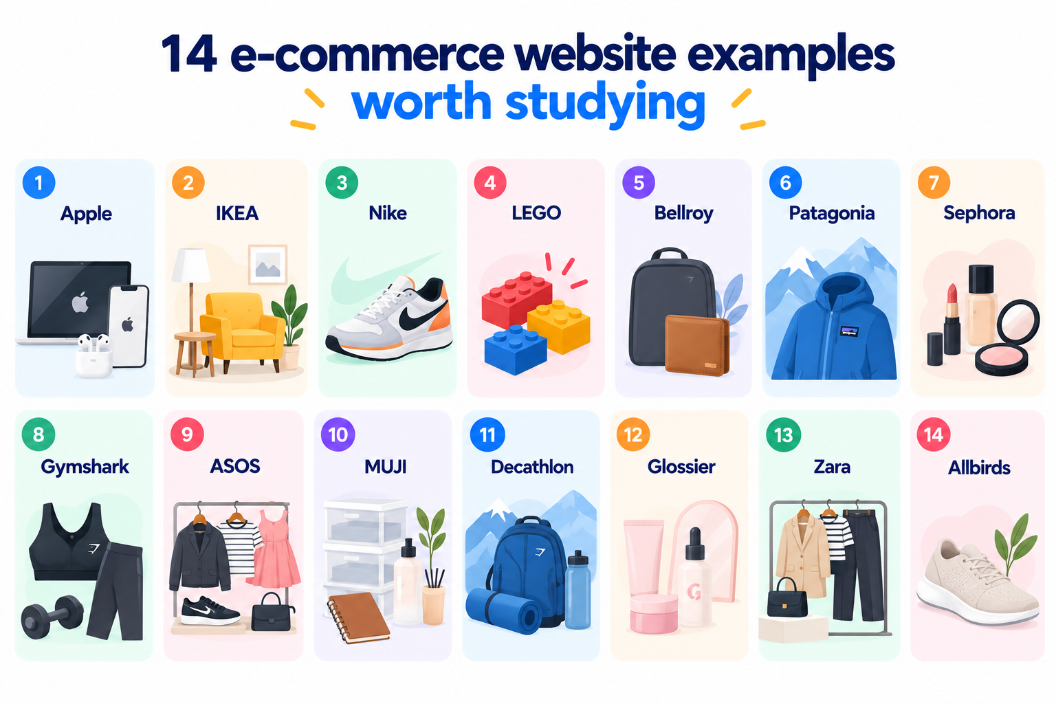 14 E-Commerce Website Examples and What Makes Them Work