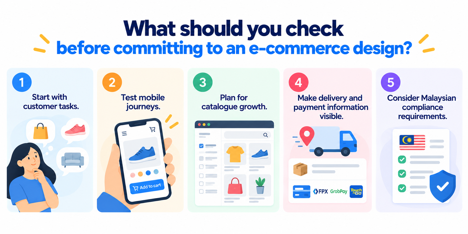 14 E-Commerce Website Examples and What Makes Them Work